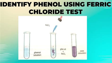 positive ferric chloride test|ferric chloride test for phenol.